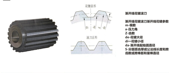 Hợp kim tráng phủ hợp kim tốc độ cao Dụng cụ thép thanh Bits Bar Bevel Gear Cutter Chịu nhiệt